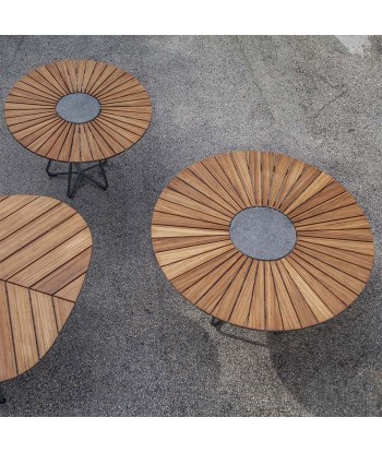 Table Circle Comparez et commandez 