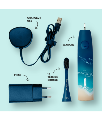 ECO VIBE 3 SET | OCEAN la colonne vertébrale